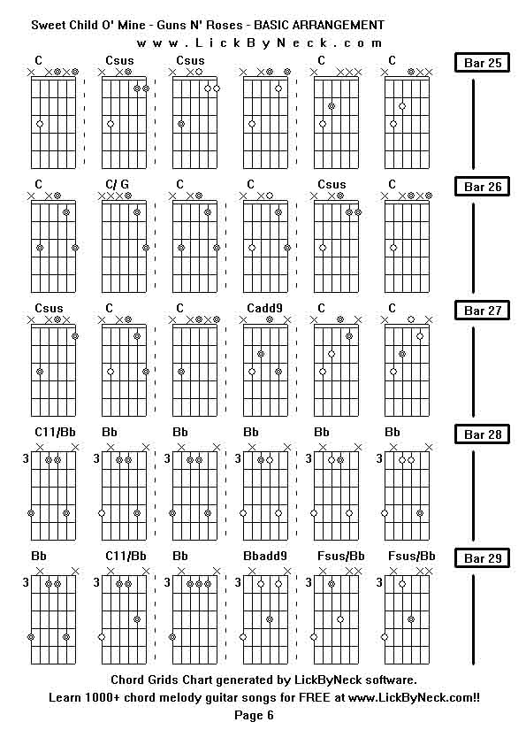 Chord Grids Chart of chord melody fingerstyle guitar song-Sweet Child O' Mine - Guns N' Roses - BASIC ARRANGEMENT,generated by LickByNeck software.